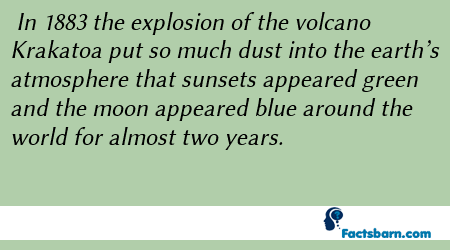 Interesting Fact About Volcano Krakatoa