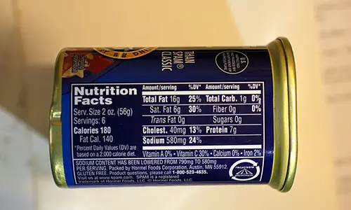 Spam_Can_Nutritional_Label