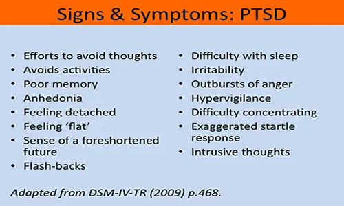 Signs_and_Symptoms_of_Anxiety,_Wikiversity_Motivation_and_emotion,_Slide_3