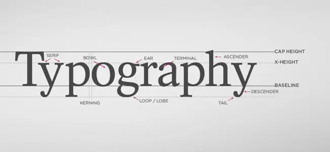 Typography.jpg